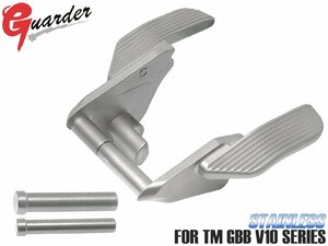 V10-24(SV)　GUARDER ステンレス アンビ サムセーフティキット for マルイ V10