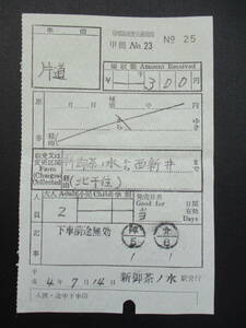 ☆　帝都高速度交通営団→東武鉄道線連絡・特別補充券（新御茶ノ水→西新井：北千住連絡）