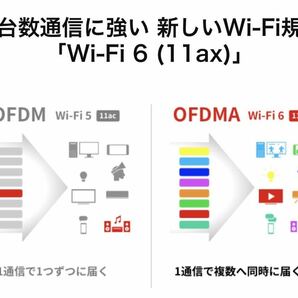 美品★送料無料Wi-Fi 6(11ax)対応Wi-Fiルーター★バッファローWSR-1800AX4B-BK★1201+573Mbps AirStationの画像4