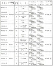 NSR50（AC10-100/AC10-170） 11版 前期 ホンダ パーツリスト パーツカタログ メンテナンス 純正品 新品 16GT4HJ1_画像2