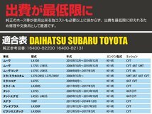 地域別送料無料★新品 ラジエーター ダイハツ ムーヴ／ムーヴコンテ／ミラ 参考純正品番：16400-B2200 / 16400-B2131_画像7