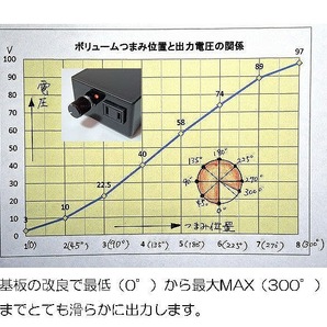 スピードコントローラー・後出力・B1000・赤LED赤SW/ ヒーター、照明＆モーター制御   kogdiyの画像7