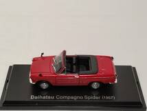 ●35 アシェット 定期購読 国産名車コレクション VOL.35 ダイハツ コンパーノ スパイダー Daihatsu Compagno Spider (1967) ノレブ_画像5