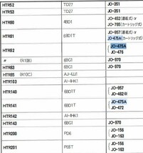 JO-475A 日本除雪機 ユニオン製 品番要確認 オイルエレメント オイルフィルター 産業機械用_画像3