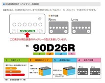 クボタ トラクター GL-220 GL-221 GL-23/23ps GL-240 90D26R GANDYU バッテリー ナカノ ecoba 長寿命 充電制御 農機 建機 75D26R 85D26R_画像4