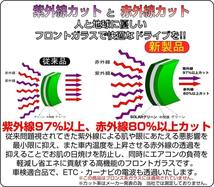 新品フロントガラス N BOX NBOX N ボックス カスタム ホンダセンシング対応 JF3/JF4 DTVアンテナプリントあり 緑/青_画像4