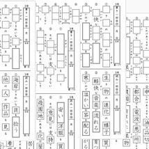 33 小学３年生　漢字プリント　ドリル　参考書　教科書　言葉ナビ　うんこドリル　学研　サピックス　練習　ノート　国語辞典　漢検_画像4