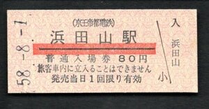 （京王帝都電鉄）浜田山駅８０円