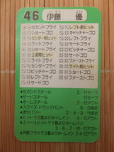 タカラ プロ野球カードゲーム 62年 ロッテオリオンズ　伊藤 優 (1枚)_画像2