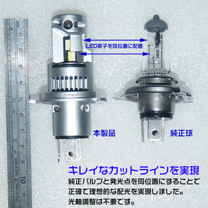 爆光 車検対応 ジェネレーションキャンター(24v) 16000LM ホワイト H4 LEDヘッドライト バルブ 2個セット 1年保証の画像5