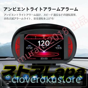 車載OBD2 メーター、スピードメーター、タコメーター、GPS+OBD+傾斜計モード マルチメーター 、障害診断、警告機能付き