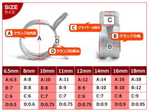 【送料無料】 クリップ式 ホースバンド セット 8種類 合計160個 収納 ケース付き 亜鉛メッキ処理 防錆 対応ホース径 6.5mm 8mm 10mm 11mm_画像3