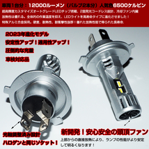 スズキ ジムニー JA22 JB23W JB64W JB43W JB74W ハロゲンサイズ 明るいLEDヘッドライト バルブ H4 Hi/Lo 6500K 12000LM静音_画像3