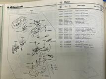 ◎訳あり 未使用品 カワサキ Z400GP （Z400M）用スピード メーターASSY 当時物 25005-1171_画像8