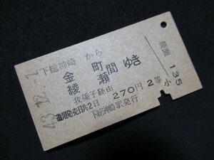 ■国鉄 下総神崎から金町・綾瀬間ゆき 我孫子経由 270円 2等 S43.12.1