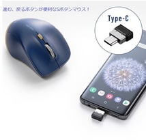【新品】５ボタン 静音ワイヤレス USB Type-Cマウス サンワサプライ 400-MAWC159NV［ ネイビー］_画像1
