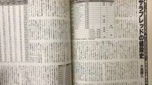 #L『優駿』まとめて 計49冊セット●日本中央競馬会●1986年~1996年発行のうち●検)天皇賞GI有馬記念菊花賞JRAまとめ売り_画像8