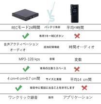 録音器64GBレコーダー小型ICボイスレコーダーMP3プレーヤー機能携帯便利で操作しやすい OTG機能会議ビジネス交渉言語学習 40mm*40mm*7mm_画像4