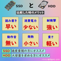 第七世代Corei5 Panasonic Let’s note CF-SZ6 高解像度(1920*1200) Win11 MSoffice2021 驚速SSD256GB メモリ4GB カメラ DVD-RW 無線 F_画像9