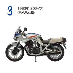 ヴィンテージバイクキット10 SUZUKI GSX1000S刀 ③1983年SDタイプ （アメリカ仕様）