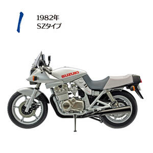 ヴィンテージバイクキット10 SUZUKI GSX1000S刀 ①1982年SZタイプ 