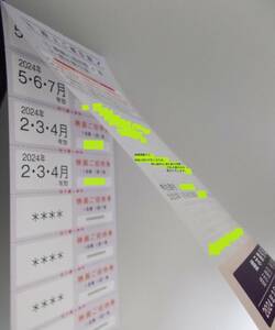 東京テアトル 株主優待券 4枚セット 男性名義(家族可) 2024年4月まで 2024年7月まで