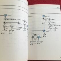 e-650 ※1 実践的 樹木検索小図鑑 ［秋〜冬］ 3 石戸中:著 講談社_画像4