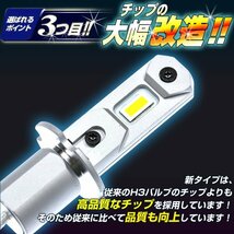 【イエロー左右セット】 24v led h3 フォグランプ ホワイト イエロー ライムグリーン 左右セット 12v led ledフォグ 竹村商会_画像7