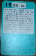 タカラプロ野球カードゲーム９２横浜大洋ホエールズ 盛田幸妃_画像4