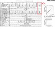 3kW電源　LDMOSリニアアンプに最適　48V 63A　スイッチング電源　EWS3000T-48_画像4