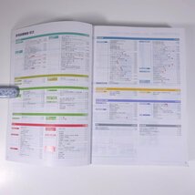 LIXIL 住宅設備機器 総合カタログ 2022 株式会社リクシル 2022 大型本 図版 図録 カタログ 住宅 家づくり トイレ 洗面化粧室 バス_画像7