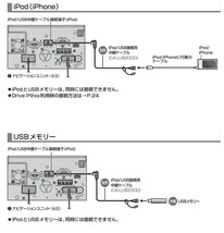 Panasonic iPod/USB接続用中継ケーブル CA-LUB200D （新品）/ 30ピンDockケーブル（中古）_画像5