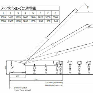 フォークリフト用吊りフック フォークリフト用吊フック 荷重2.5T 角度調整 伸縮自在 フォークリフト アタッチメント TJL25|吊フックの画像8