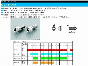 キタコ 0900-100-00001 ビビットボルト（ステンレス)10X20XP1.25 1個