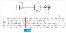 ■送料63円～■　イモネジＭ3×6mm 六角穴ネジ　10個_画像3