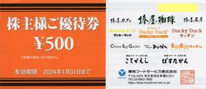 [1500円分/普通郵便は送料無料] 東和フードサービス 500円券x3枚セット 株主優待券 2024/1/31期限 ダッキーダック/椿屋カフェ/DONA