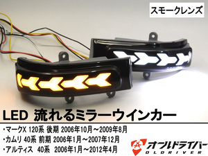 マークX120系 カムリ40系 アルティス40系 LED サイド ミラーウインカー スモークレンズ 流れる カーテシランプ機能あり シーケンシャル