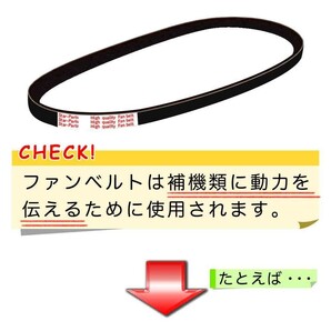 ファンベルト 日産 キューブ 型式Z12 H20.11～H24.10 1本 ベルト交換 メンテナンスの画像8