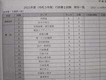 UW96-238 伊藤塾 行政書士試験 問題・解説 問題掲載有 2023年合格目標 未使用 06s4D_画像3