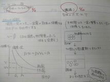 VV10-253 駿台 化学S Part2 テキスト通年セット 2017 計2冊 景安聖士 34M0D_画像6