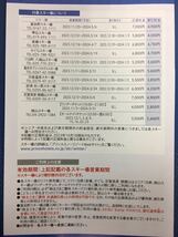 出品数量9/5枚1組/西武 スキー場 リフト券 ３０％割引券 株主優待券/苗場、軽井沢プリンス、万座、志賀高原、富良野、かぐら、妙高、狭山_画像4