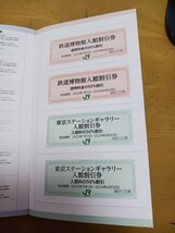 東日本旅客鉄道　株主サービス券　鉄道博物館割引券_画像5