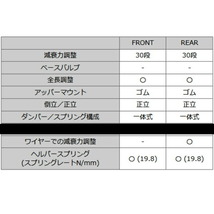 HKSハイパーマックスS車高調 GRX121マークX 3GR-FSE 04/11～09/9_画像8