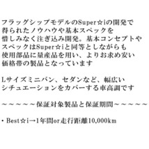 RSR Best-i 推奨レート 車高調 RU3ヴェゼルハイブリッドX 2013/12～_画像2