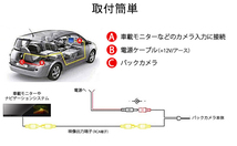 1円スタート！送料無料！小型 車載バックカメラ リアビューカメラ 170度 広角レンズ 防水 HD 夜でも見える 角度調整可能 (12led付)_画像8