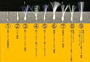 こだわりのトリックサビキ　オーダー連絡用