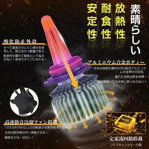 即納 LED ヘッドライト 360度発光 H7 H8/ H11 H16 HB3 HB4 H1 H3 H3C D2R D2S 車検対応 一年保証 高輝度 2個セットLEDA-XT_画像5