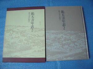 即決 祐天寺年表2 祐天寺の起立