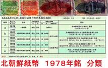 １ウォン 北朝鮮１９７８年 紙幣 未使用★Ｐ１８ａ★裏側に押印無★自国民用通貨★記番号は、左赤・右黒_画像2