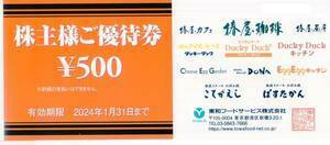 期限近　 東和フードサービス株主優待券3500円分（500円券x7枚）★2024/1/31迄★椿屋カフェ/ダッキーダッグ